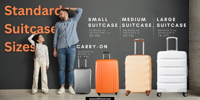 Guide To Suitcase Luggage Sizes You Could Travel